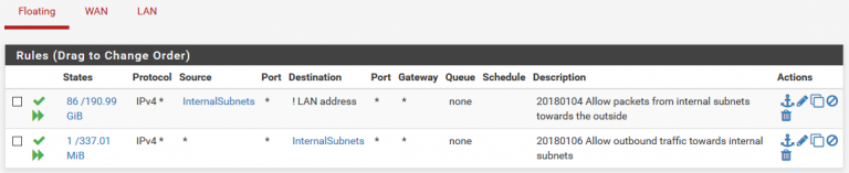 pfSense Floating rules