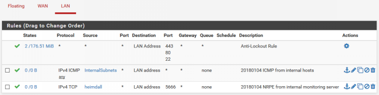 pfSense LAN rules