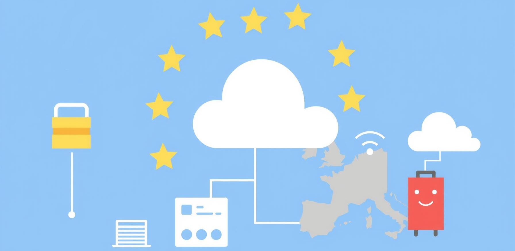 Backups in the EU